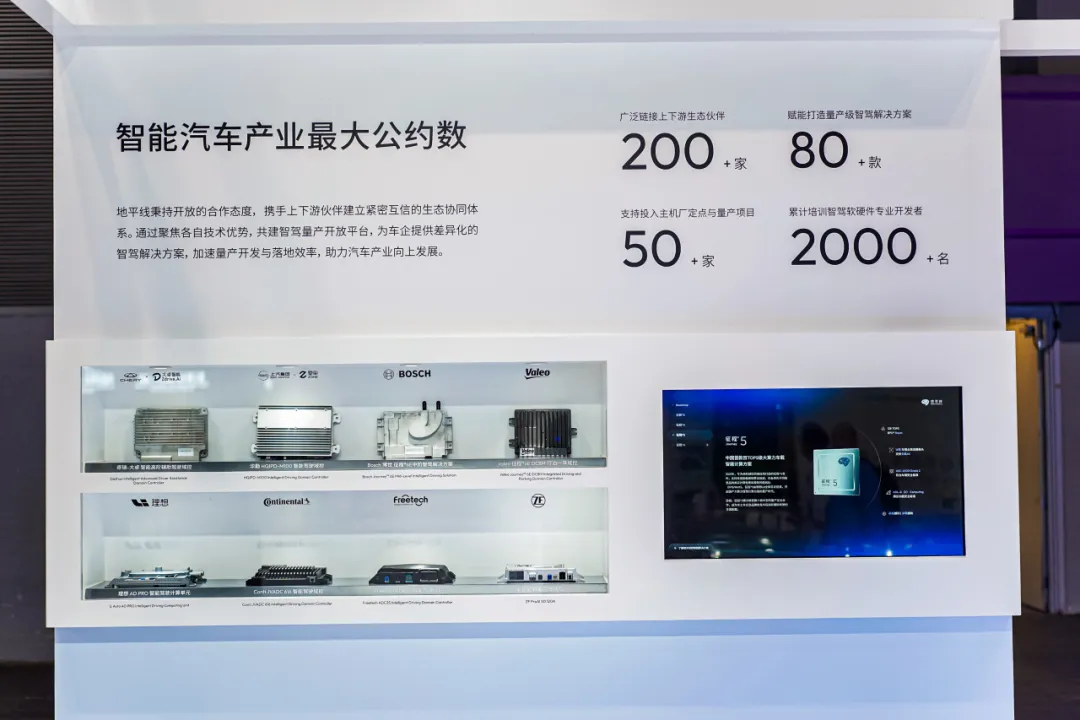最大公约数_辅助驾驶